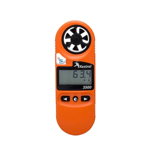 Weather Meter