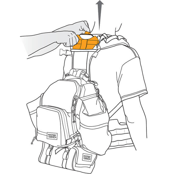 Mystery Ranch Fitting Step 2