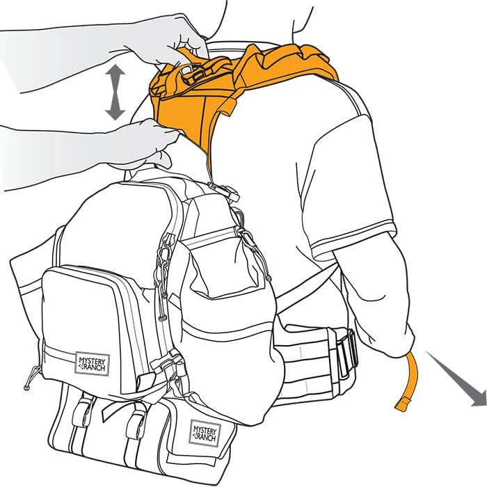 Mystery Ranch Fitting Step 4 and 5